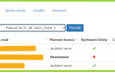 Pořízení a přidělení žákovských licencí Psaní Hravě