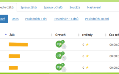 Registrace a přihlášení žáků do Psaní Hravě – připojení ke škole a třídě